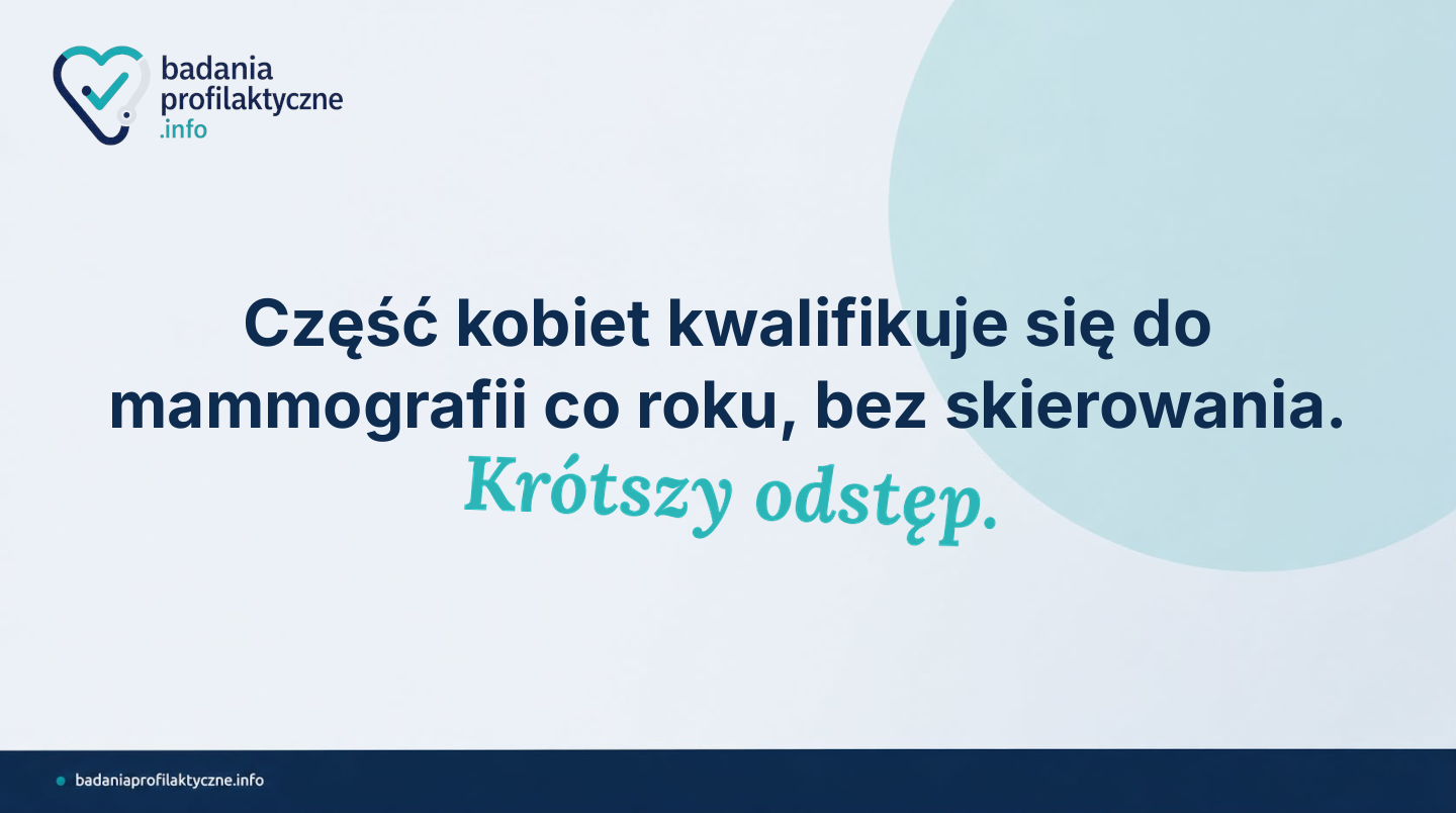 Mammografia co rok zamiast co dwa lata — kiedy NFZ refunduje skrócony interwał